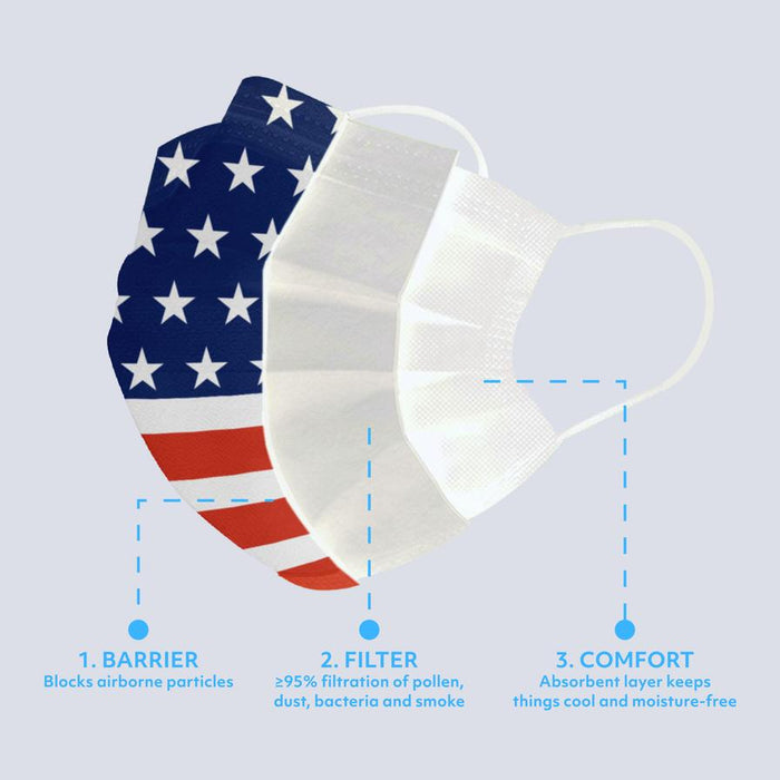 MagiCare 3-Ply Disposable Breathable American Flag Face Mask