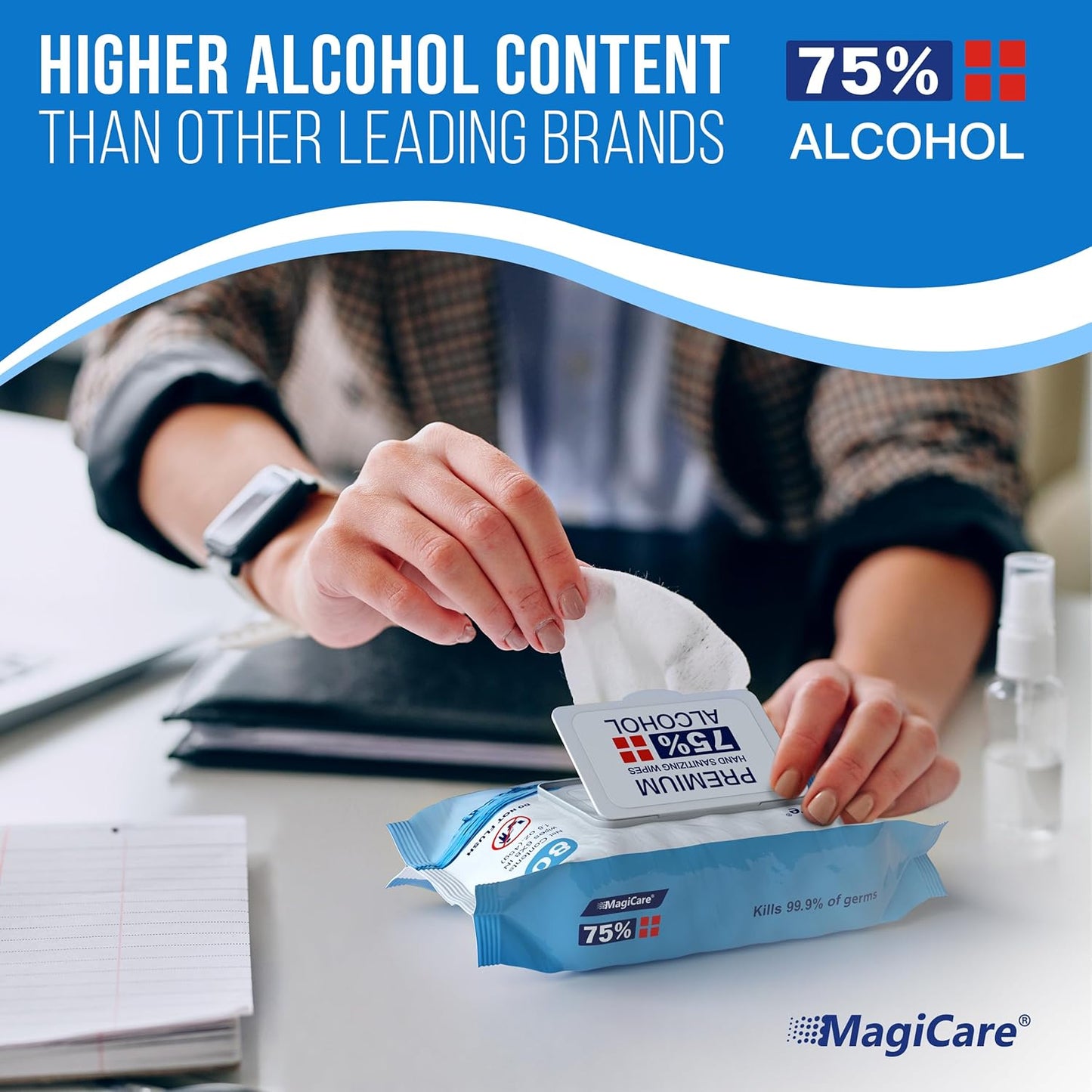 MagiCare 75% Alcohol Hand Sanitizing Wipes, 80ct Unscented Soft Pack