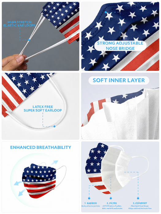 MagiCare American flag print face mask details showing elastic ear loops adjustable nose bridge soft inner layer and breathable 3-ply design