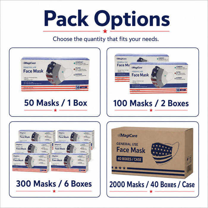 MagiCare American flag print disposable face masks pack options including 50 100 300 and 2000 masks per case