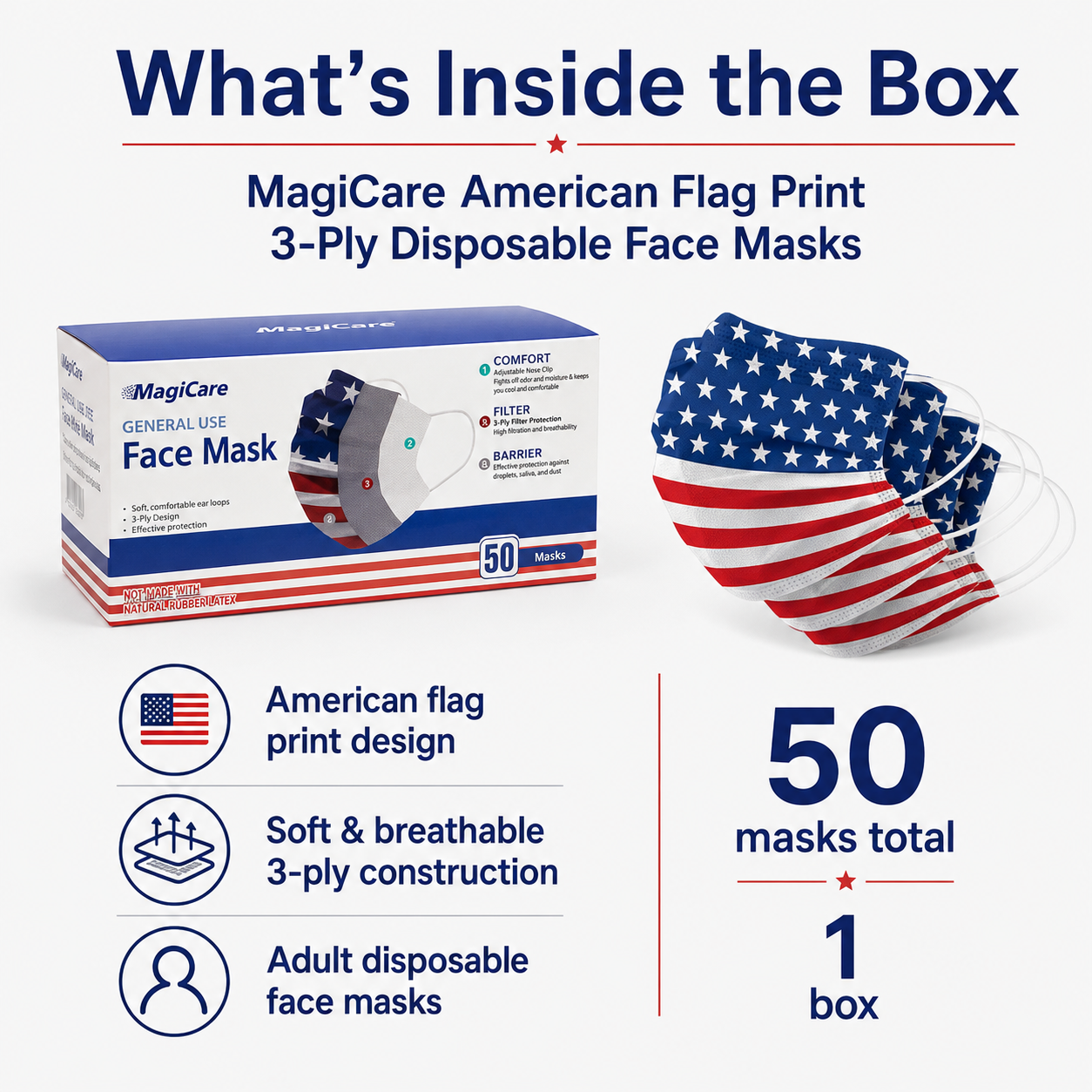 MagiCare American flag print disposable face masks 50ct box with red white and blue adult masks displayed