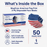 MagiCare American flag print disposable face masks 50ct box with red white and blue adult masks displayed