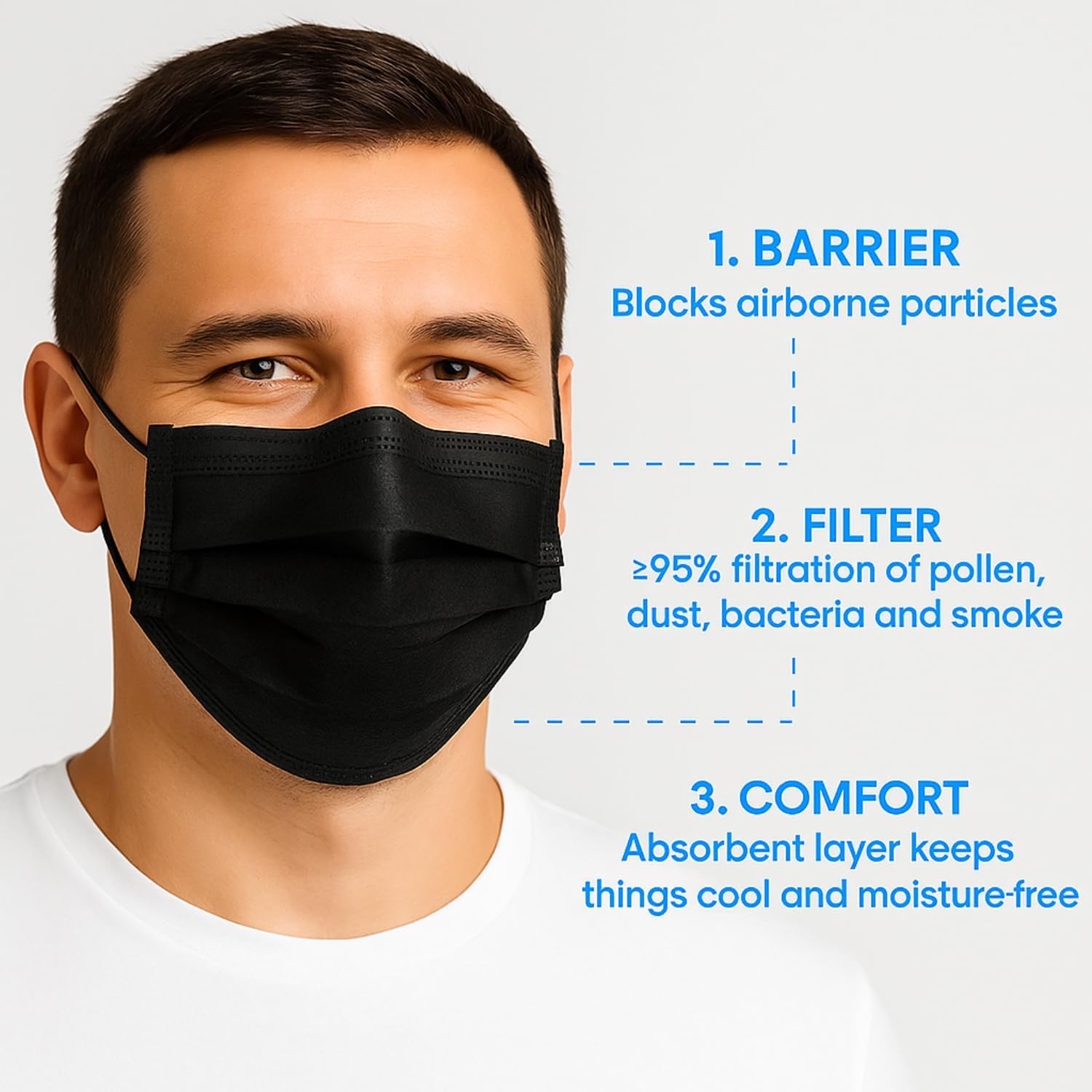 Adult wearing MagiCare black 3-ply disposable face mask with comfortable everyday fit