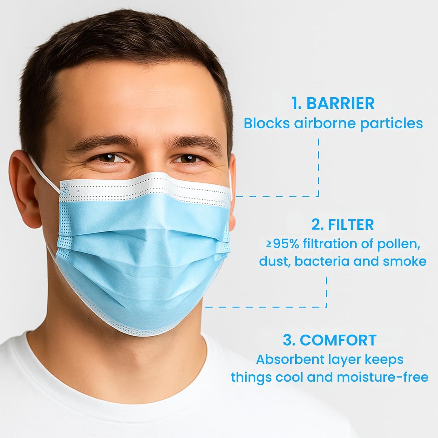 Adult wearing MagiCare blue 3-ply disposable face mask with comfortable everyday fit