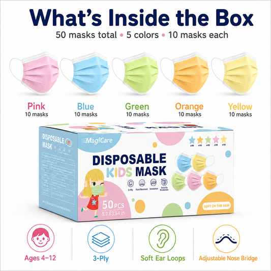 magicare-colorful-kids-3-ply-face-masks-50ct-box