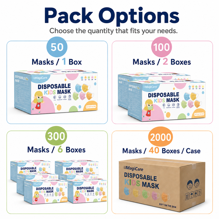 MagiCare colorful kids face mask pack options: 50, 100, 300, and 2000 masks per case