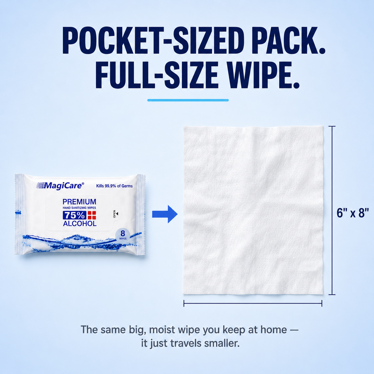 Pocket-sized pack, full-size 6x8 inch wipe