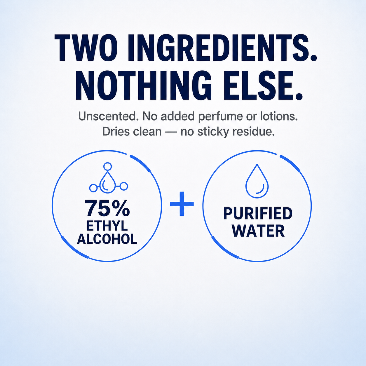 Two ingredients: 75% ethyl alcohol and purified water, unscented