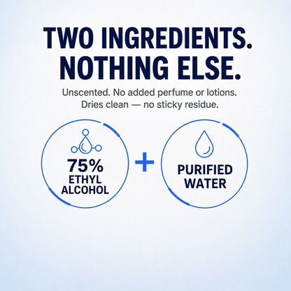 Two ingredients: 75% ethyl alcohol and purified water, unscented
