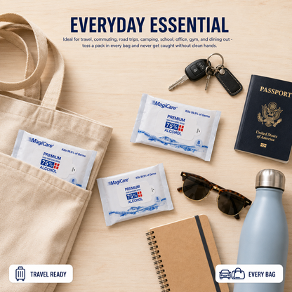 MagiCare mini packs with keys, passport and tote — travel ready