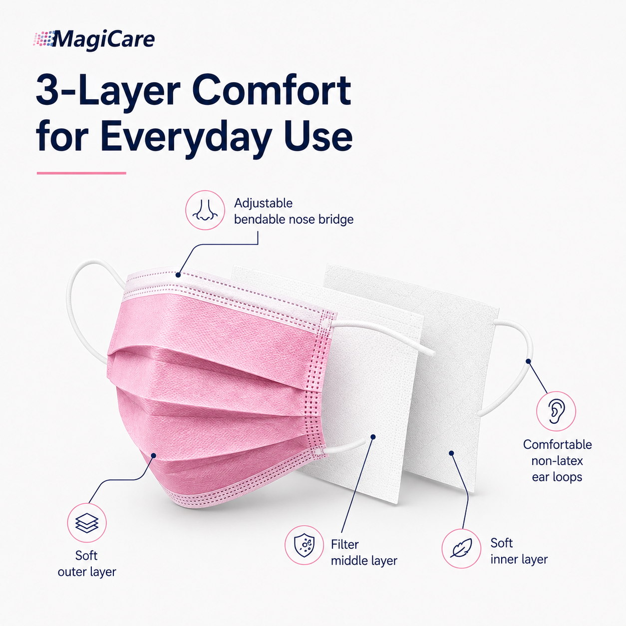 MagiCare pink 3-ply disposable face mask with soft outer layer filter middle layer soft inner layer ear loops and nose bridge