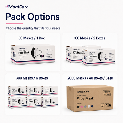 MagiCare multicolor disposable face masks pack options including 50 100 300 and 2000 masks per case