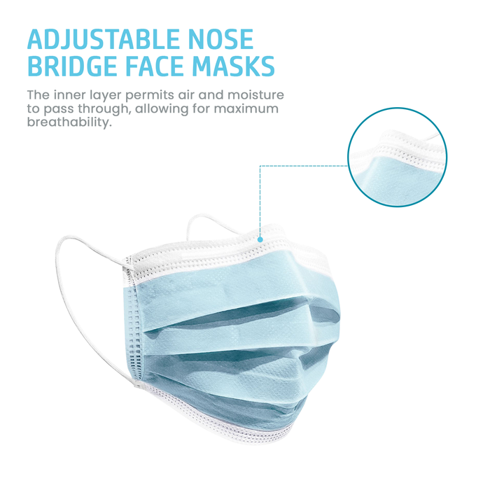 MagiCare Made in the USA Blue 3-Ply Disposable Face Masks