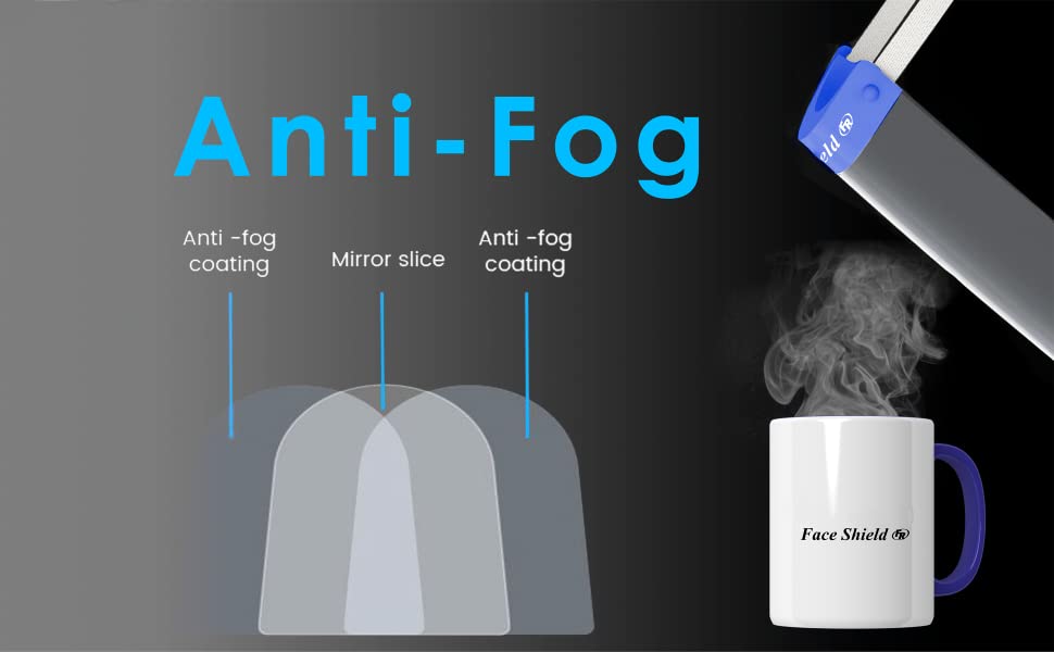 MagiCare Face Shield Safety Reusable Anti-Fog Face Shield for Men and Women (Made in USA)