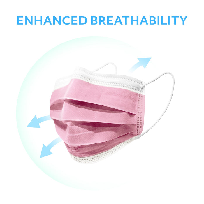 MagiCare Pink 3-Ply Disposable Face Masks