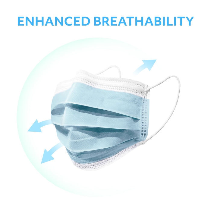 MagiCare Premium 3-Ply disposable masks Comfortable Breathable
