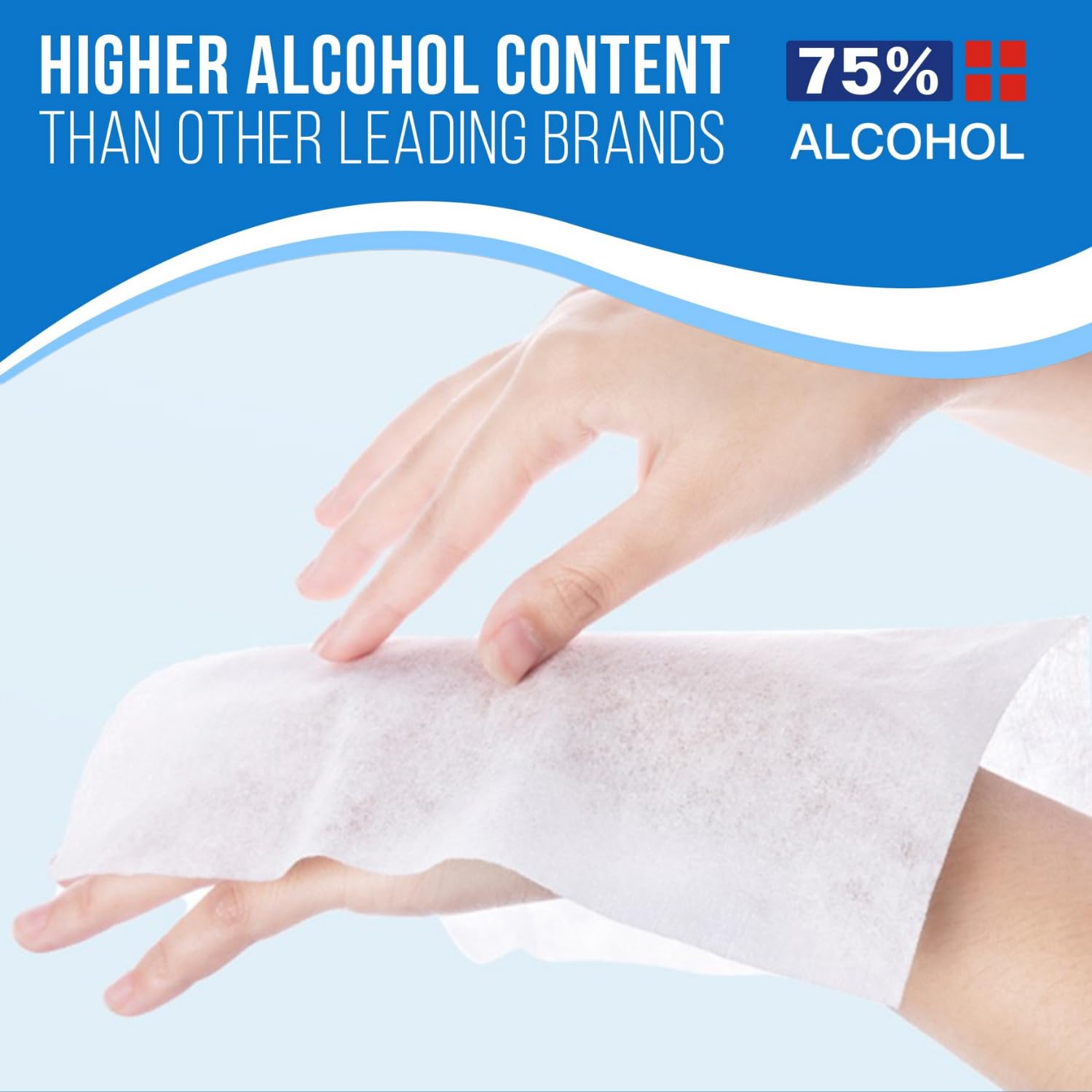 MagiCare wipes contain 75% ethyl alcohol